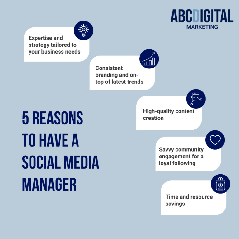 5 Reasons To Have A Social Media Manager.
