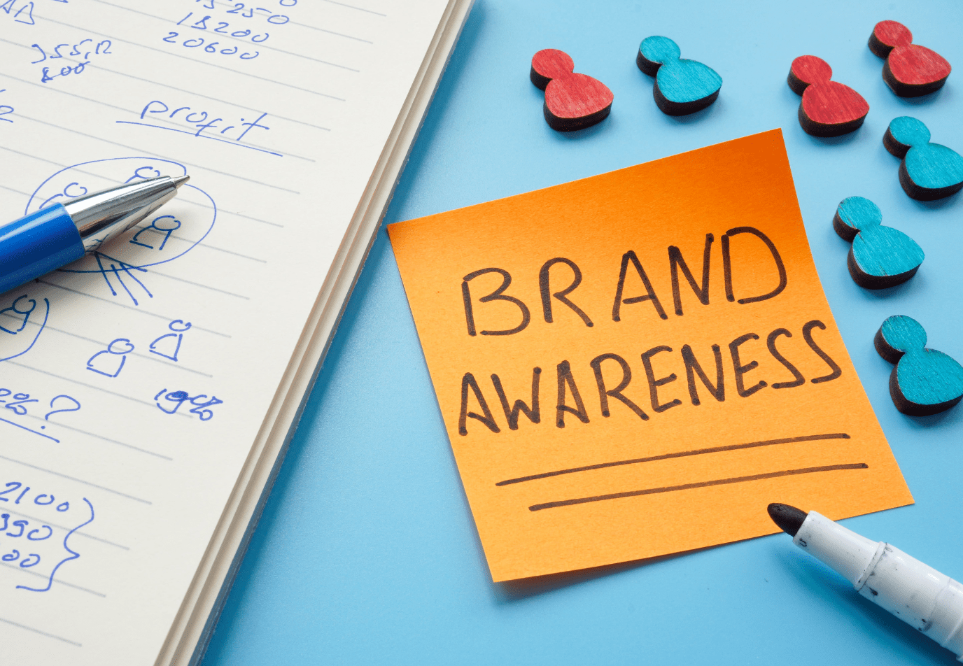 How To Measure Brand Awareness in 2024.
