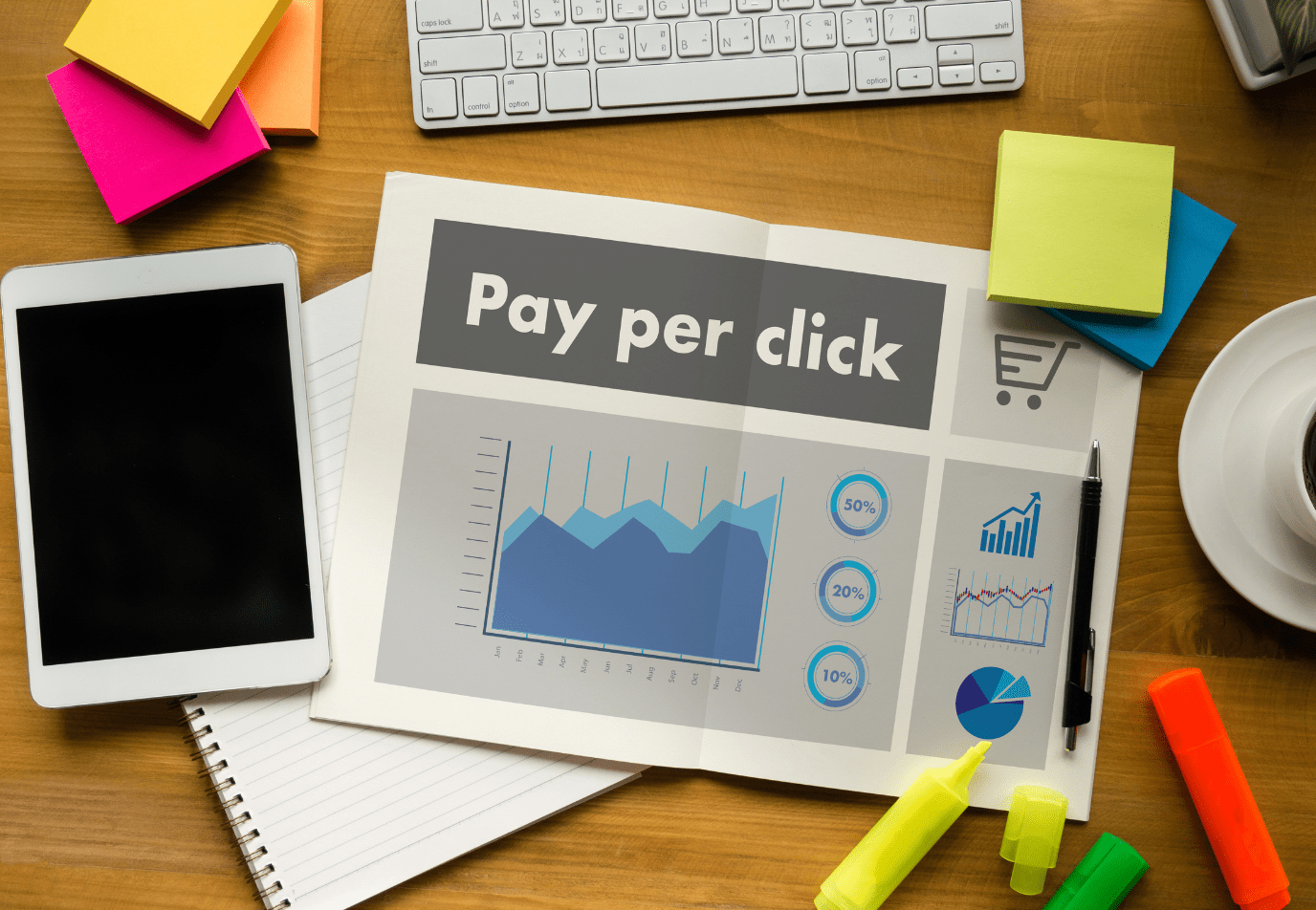 Pay Per Click Management Benefits.